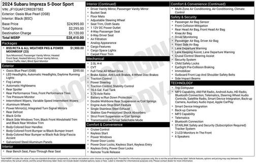 Oasis Blue Pearl 2024 Subaru Impreza Sport