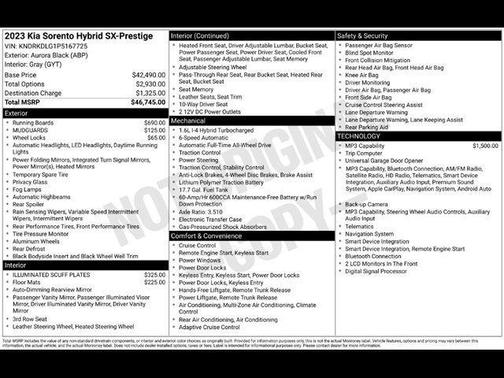 Aurora Black 2023 Kia Sorento Hybrid SX Prestige