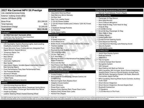 Iceberg Green 2027 Kia Carnival SX Prestige