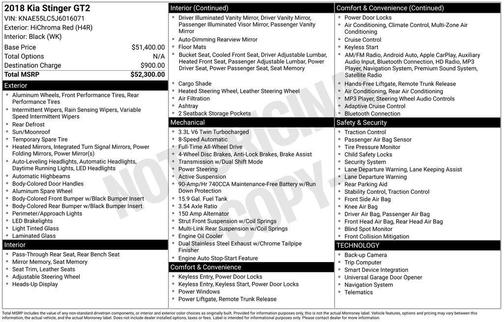 HiChroma Red 2018 Kia Stinger GT2