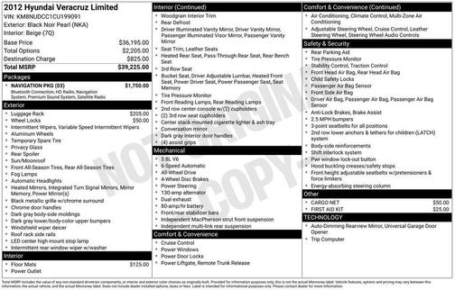 2012 Hyundai Veracruz Limited