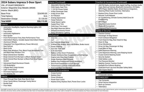 2024 Subaru Impreza Sport
