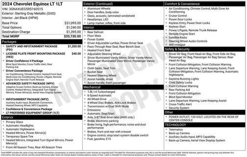 Sterling Gray Metallic 2024 Chevrolet Equinox LT