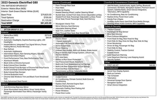 2023 Genesis Electrified G80 Base