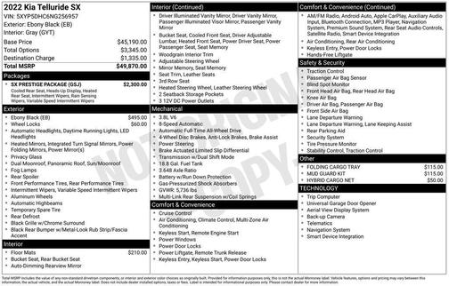 Ebony Black 2022 Kia Telluride SX