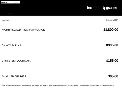 2022 Kia Sportage Nightfall