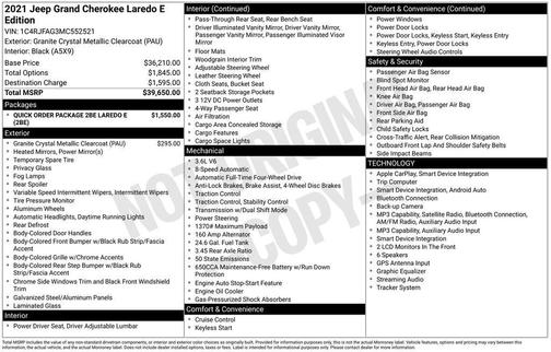 Granite Crystal Clearcoat Metallic 2021 Jeep Grand Cherokee Laredo E
