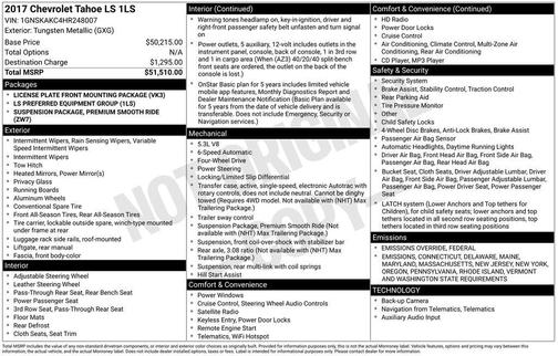 2017 Chevrolet Tahoe LS