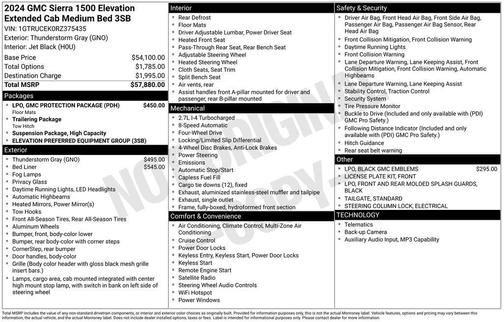 Gray 2024 GMC Sierra 1500 Elevation