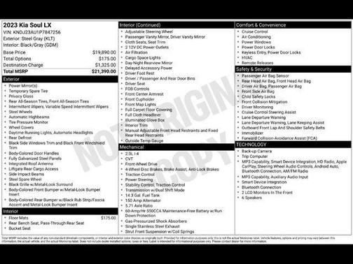 Steel Gray 2023 Kia Soul LX
