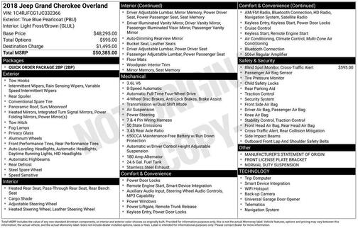 2018 Jeep Grand Cherokee Overland