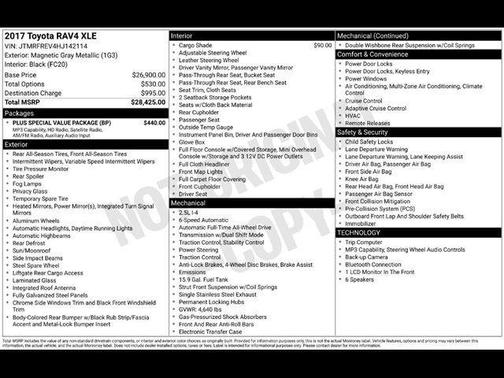 Magnetic Gray Metallic 2017 Toyota RAV4 XLE