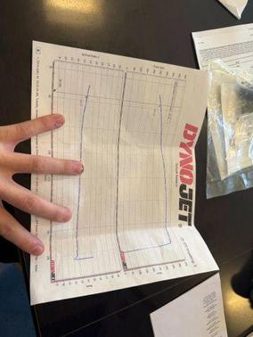 2014 Chevrolet Corvette Stingray Z51