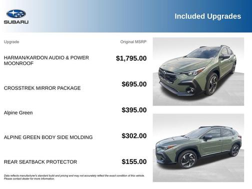 2024 Subaru Crosstrek Limited