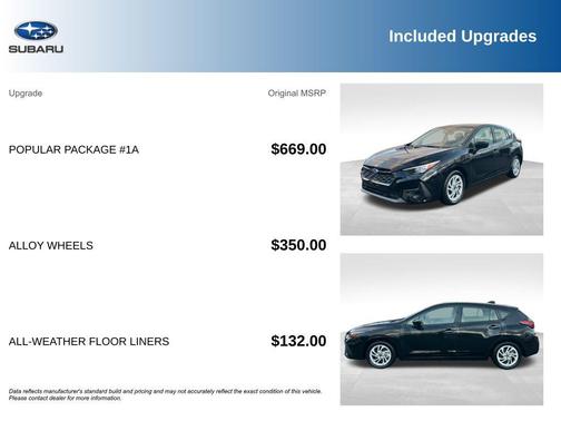 2024 Subaru Impreza Base