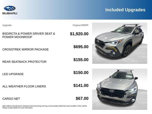 2024 Subaru Crosstrek Sport