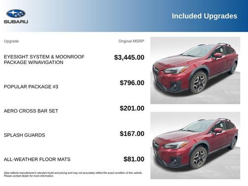 2018 Subaru Crosstrek 2.0i Limited