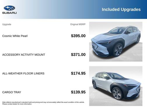 2023 Subaru Solterra Limited