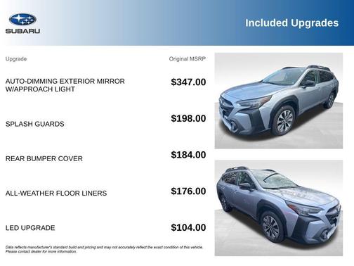 2025 Subaru Outback Limited