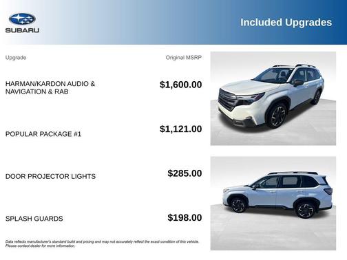 2025 Subaru Forester Limited
