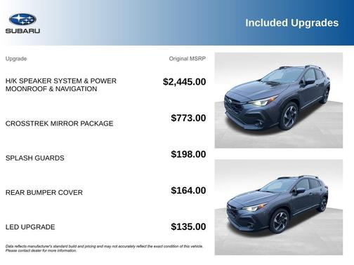 2025 Subaru Crosstrek Limited