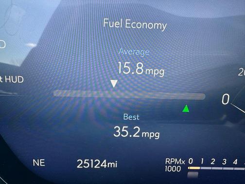 2024 Buick Envision Preferred AWD