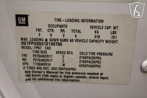 2001 Chevrolet Camaro Z28