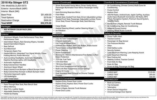 2018 Kia Stinger GT2