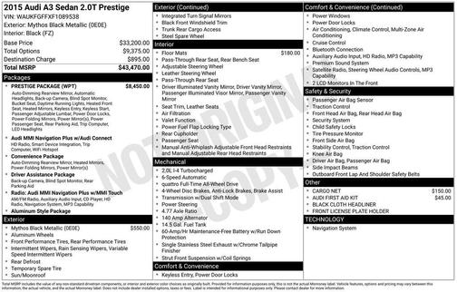 Black Metallic 2015 Audi A3 2.0T Prestige