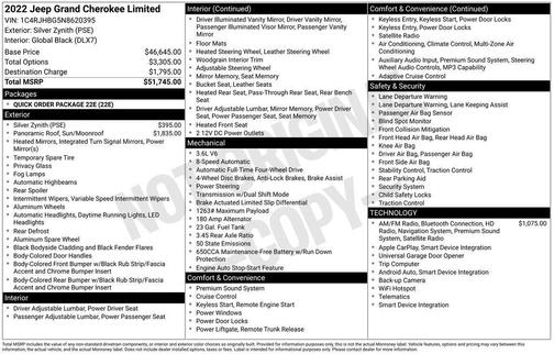 Silver Zynith 2022 Jeep Grand Cherokee Limited