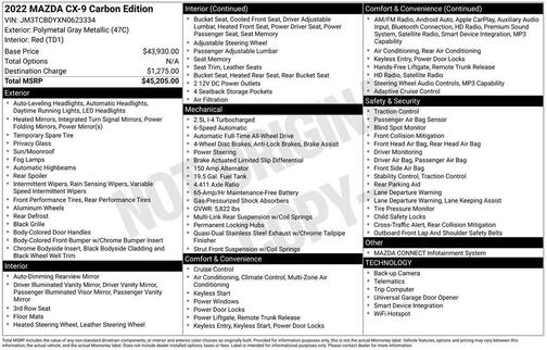 2022 Mazda CX-9 Carbon Edition