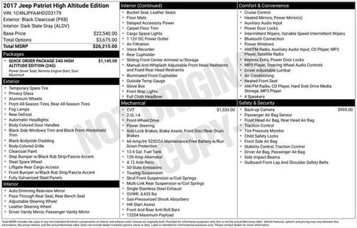 2017 Jeep Patriot High Altitude