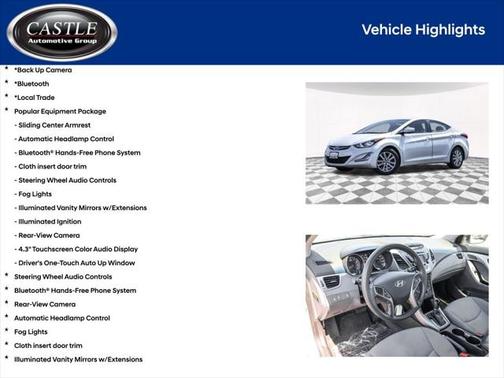 2015 Hyundai ELANTRA SE