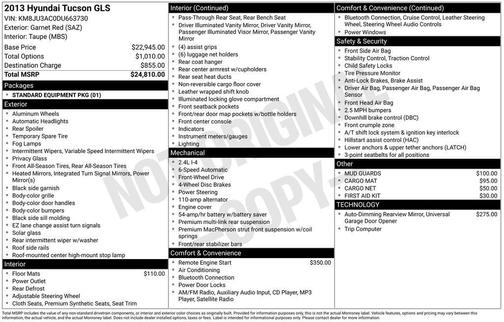 2013 Hyundai TUCSON GLS