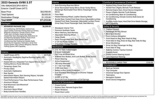 Cardiff Green 2023 Genesis GV80 3.5T