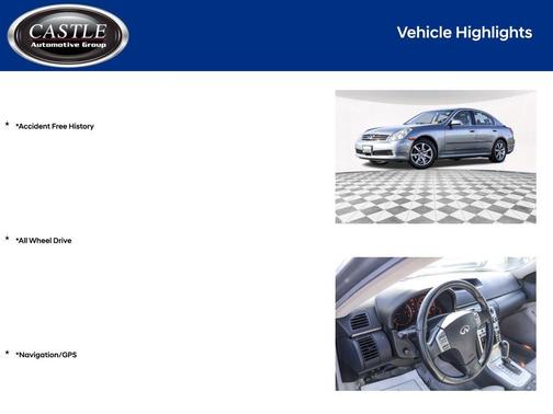 2005 INFINITI G35x Base