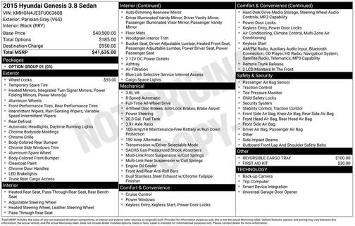 2015 Hyundai Genesis 3.8
