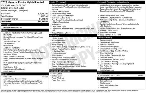 2023 Hyundai ELANTRA HEV Limited
