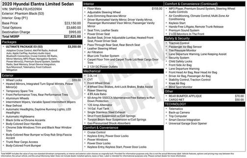 2020 Hyundai ELANTRA Limited