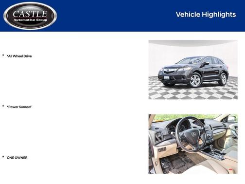 2015 Acura RDX Base