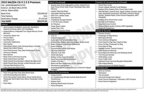 Jet Black Mica 2023 Mazda CX-5 2.5 S