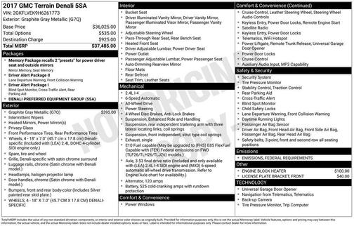 2017 GMC Terrain Denali