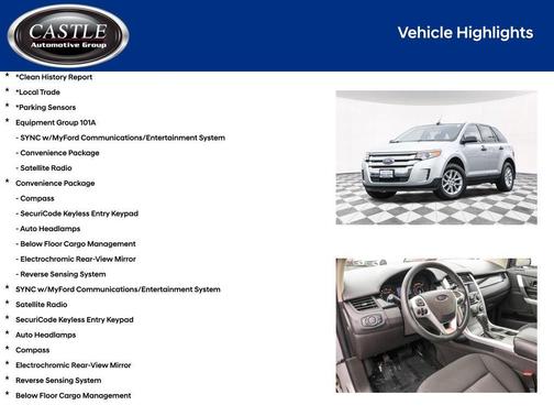 2013 Ford Edge SE