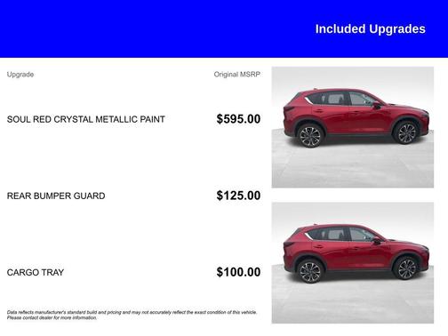 2022 Mazda CX-5 2.5 S Premium Plus Package