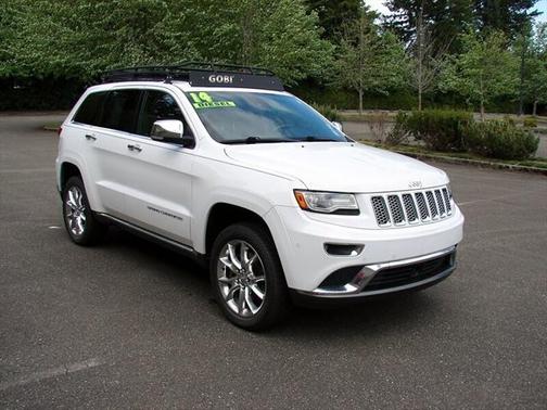 2014 Jeep Grand Cherokee Summit