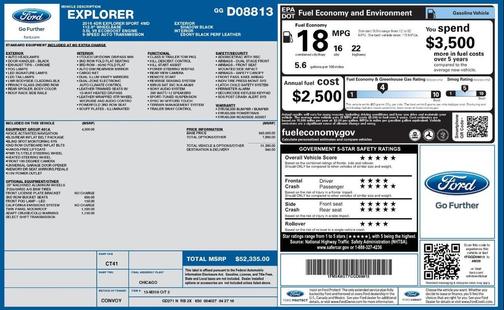 2016 Ford Explorer Sport
