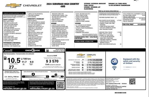 2024 Chevrolet Suburban 4WD High Country