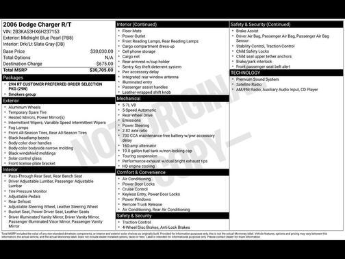 2006 Dodge Charger R/T