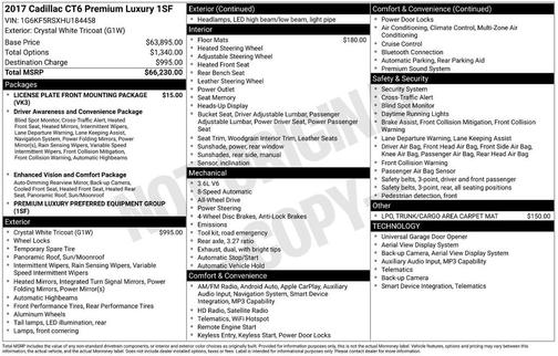 2017 Cadillac CT6 3.6L Luxury