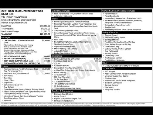 Bright White Clearcoat 2021 RAM 1500 Limited
